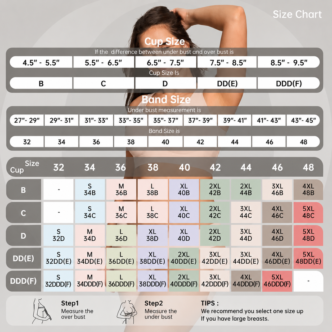 Jelly Seamless Lift Bra Wireless Push Up No Underwire Full Coverage Plus Bras