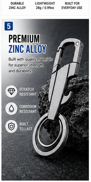 🔥Hot Sales 49% OFF💦5-IN-1 Multi-tool Keychain🛠️