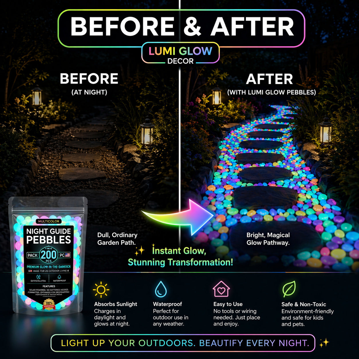 Colorful Glow in the Dark Garden Stones – Luminous Pebbles for Garden, Aquarium & Outdoor Decor