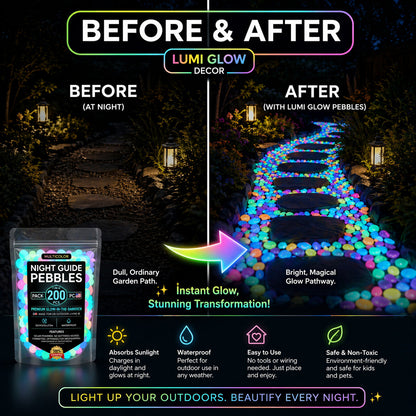 Colorful Glow in the Dark Garden Stones – Luminous Pebbles for Garden, Aquarium & Outdoor Decor