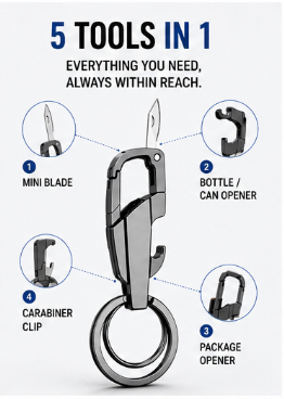 🔥Hot Sales 49% OFF💦5-IN-1 Multi-tool Keychain🛠️