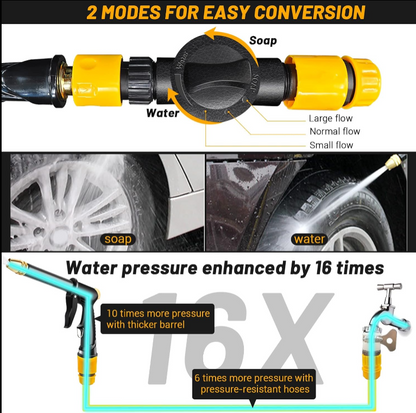 💦Powerful High-Pressure Home Car Wash & Garden Sprayer