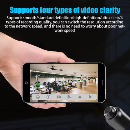 Mini Wireless 1080P Clear Night Vision Wireless Hidden Cameras