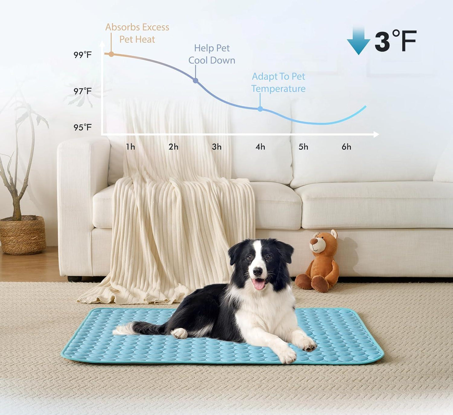 🧊Dog Cooling Mat (4x more effective)