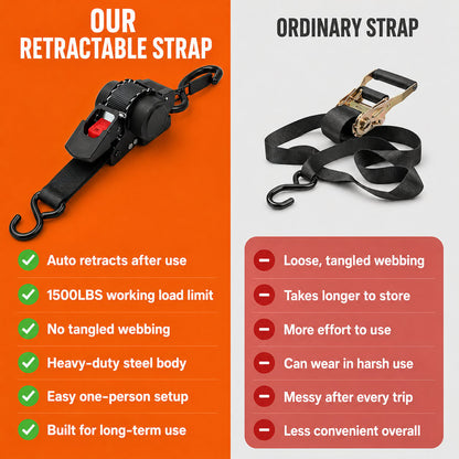 Auto-Retract Ratchet Tie Down Straps