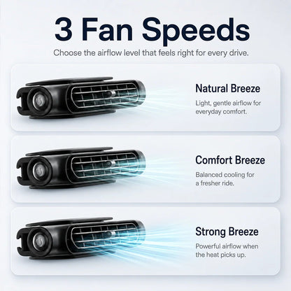 Rechargeable Car Seat Cooling Fans