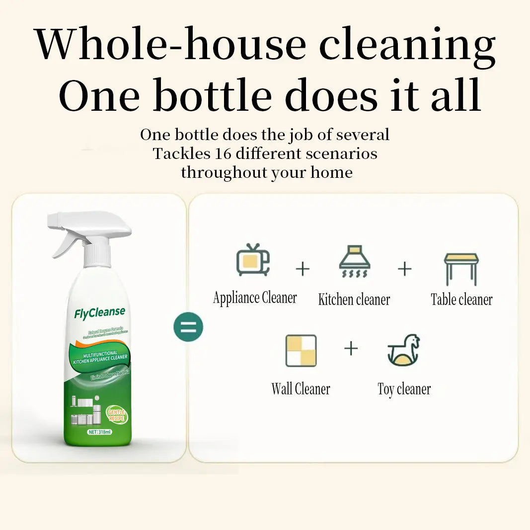 Multi-purpose kitchen grease cleaner, powerfully cleans stovetops, ovens, microwaves, and frying pans.