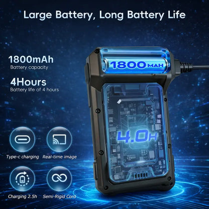 Borescope Camera with Light，For Sewer, Drain, Pipe Inspection