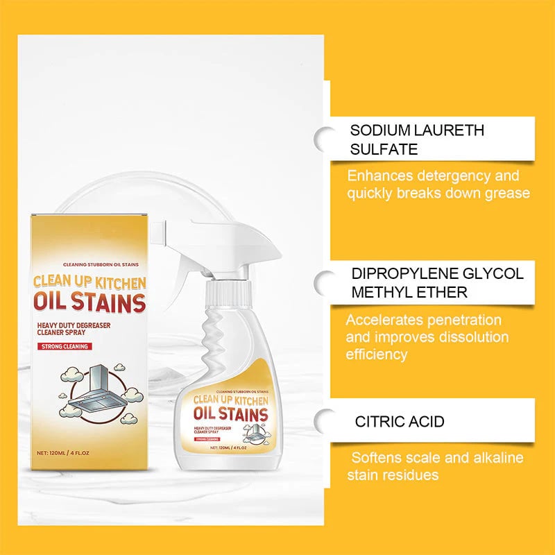 Powerful Degreaser Cleaning Spray for Kitchen