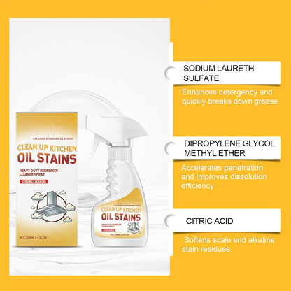 Powerful Degreaser Cleaning Spray for Kitchen