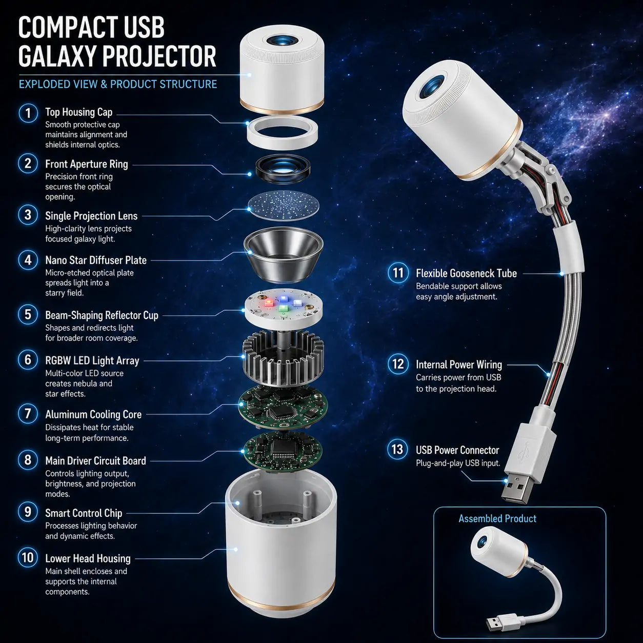 Night Light Projector