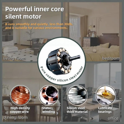 2-in-1 Remote-Controlled LED Ceiling Fan Light