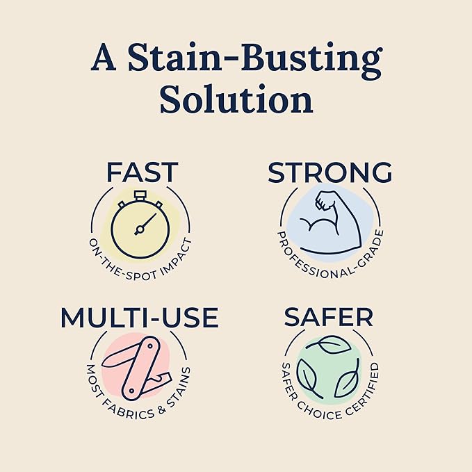 ✨Special Sale - 49% OFF✨Stain Treatment Spray