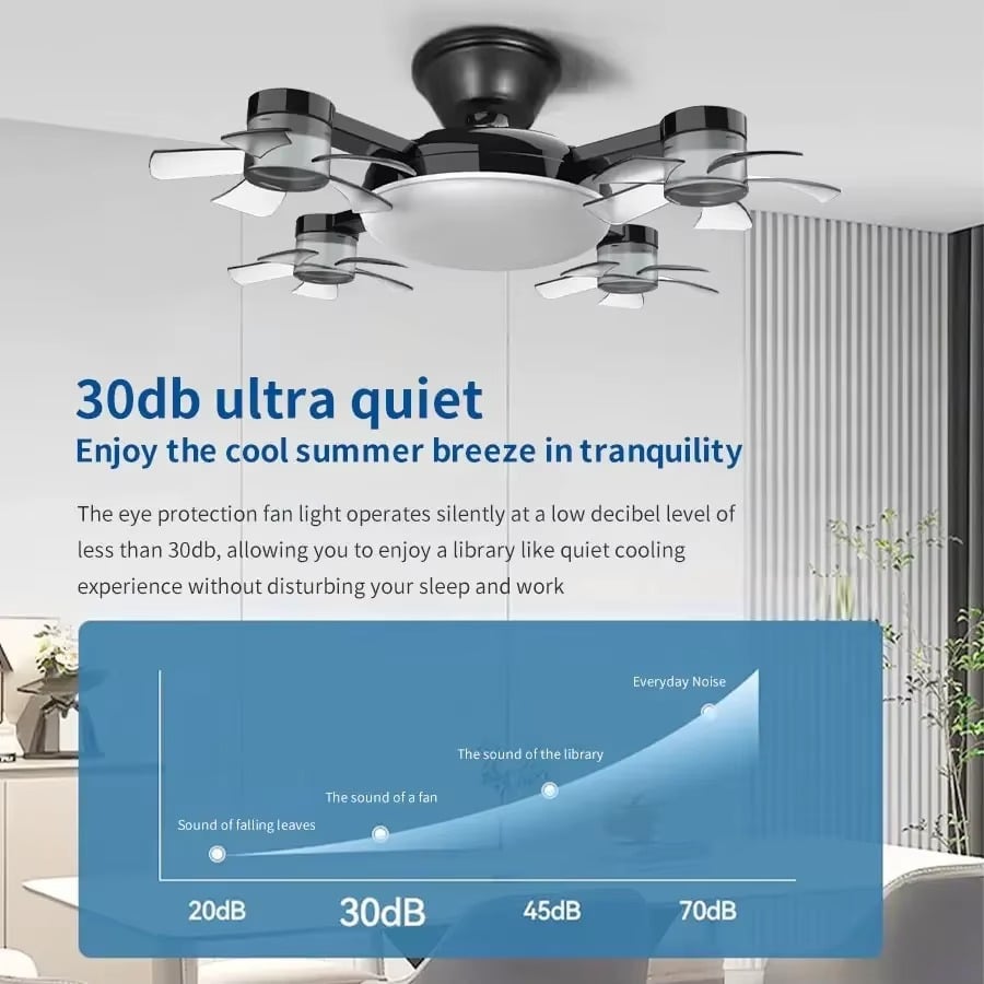 2-in-1 Remote-Controlled LED Ceiling Fan Light
