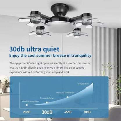 2-in-1 Remote-Controlled LED Ceiling Fan Light
