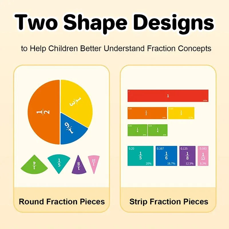 📚🧲Magnetic Fraction Demonstration Book
