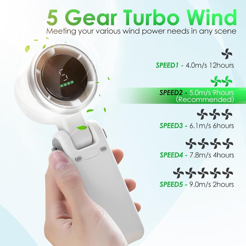 Smart Digital Display Fan