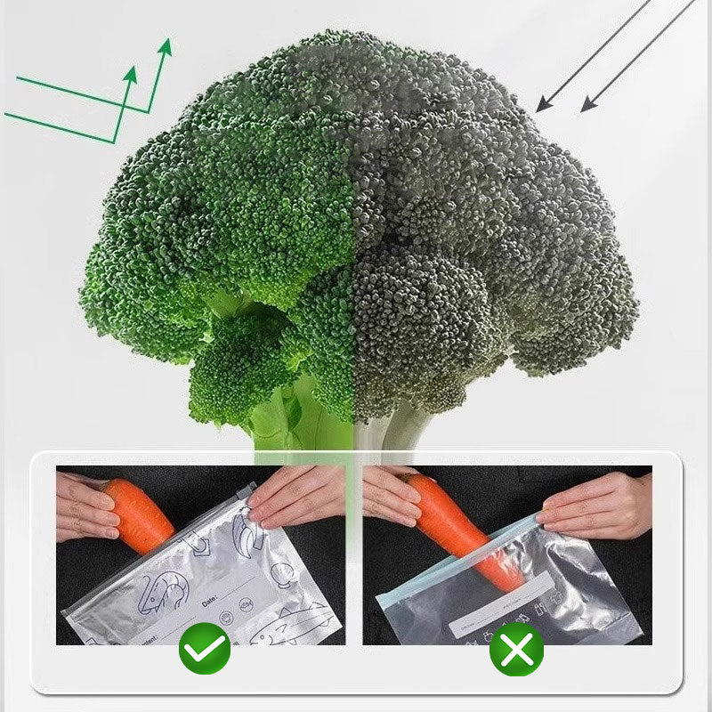 ✨♻️Reusable Aluminum Foil Sealable Storage Bags