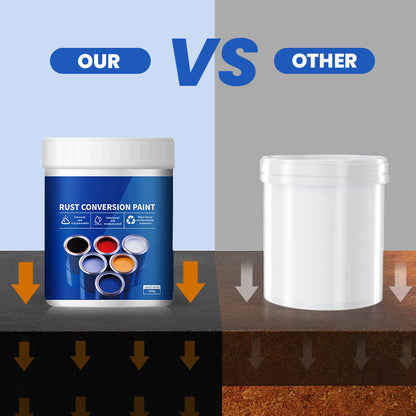 🛡️ 50% OFF NOW!  Free Brush Included!🎨 Weatherproof Rust Converter Paint – Turns Rust into Paintable Surface, Stops Corrosion & Blocks UV – No Sanding Needed ✨
