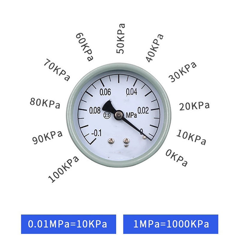 📢📢50% OFF !! ⏰Exhaust Blockage Detection Gauge