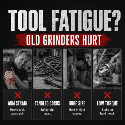 Mini Cordless Angle Grinder Kit