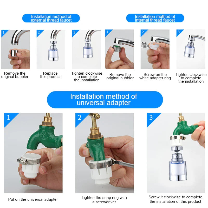 Pressurized Splash-proof Filter Faucet