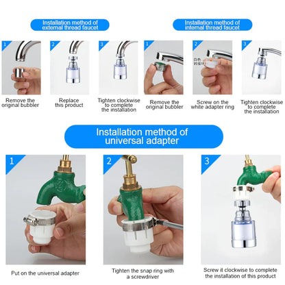 Pressurized Splash-proof Filter Faucet