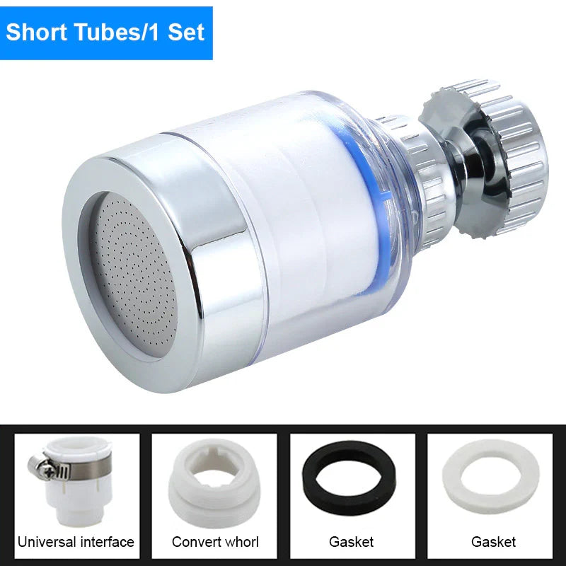 Pressurized Splash-proof Filter Faucet